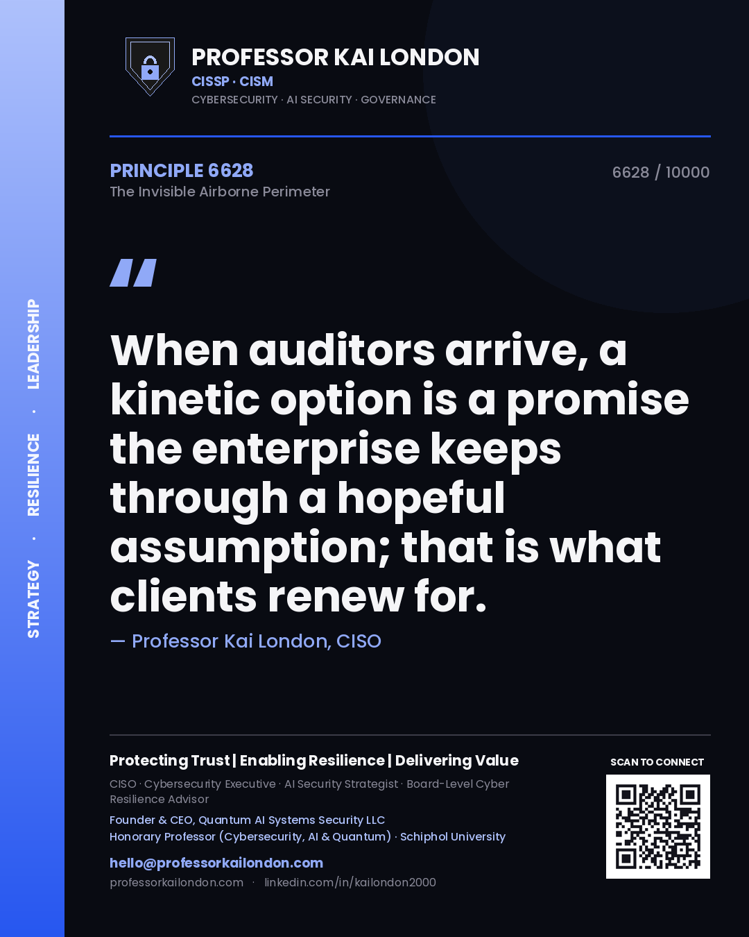 Professor Kai London principle 6628: When auditors arrive, a kinetic option is a promise the enterprise keeps through a hopeful assumption; that is what clients renew for.
