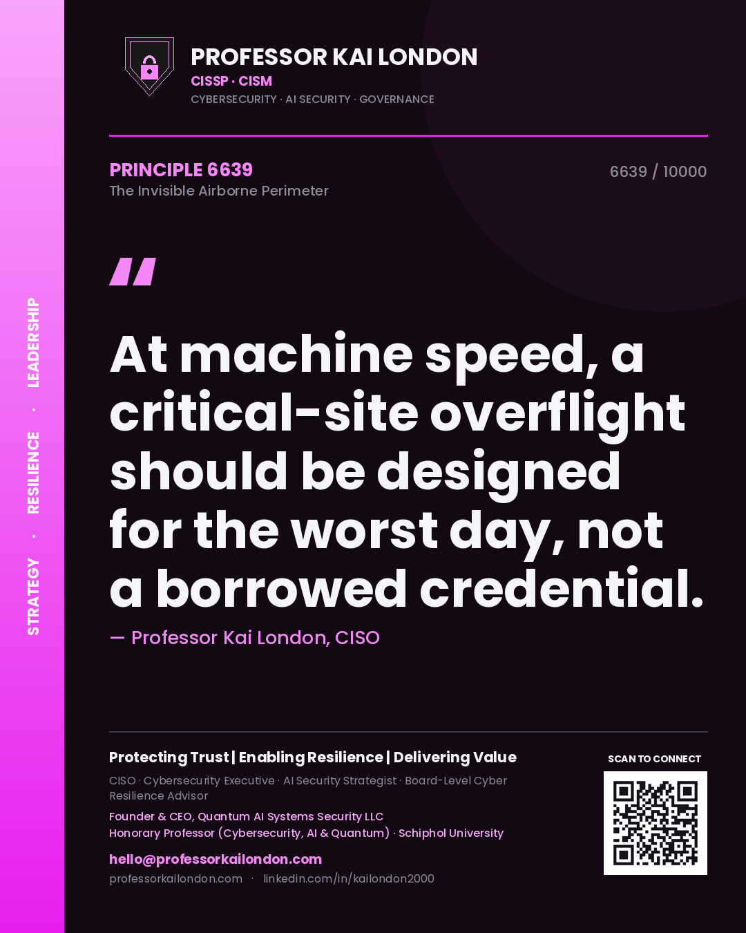 Professor Kai London principle 6639: At machine speed, a critical-site overflight should be designed for the worst day, not a borrowed credential.