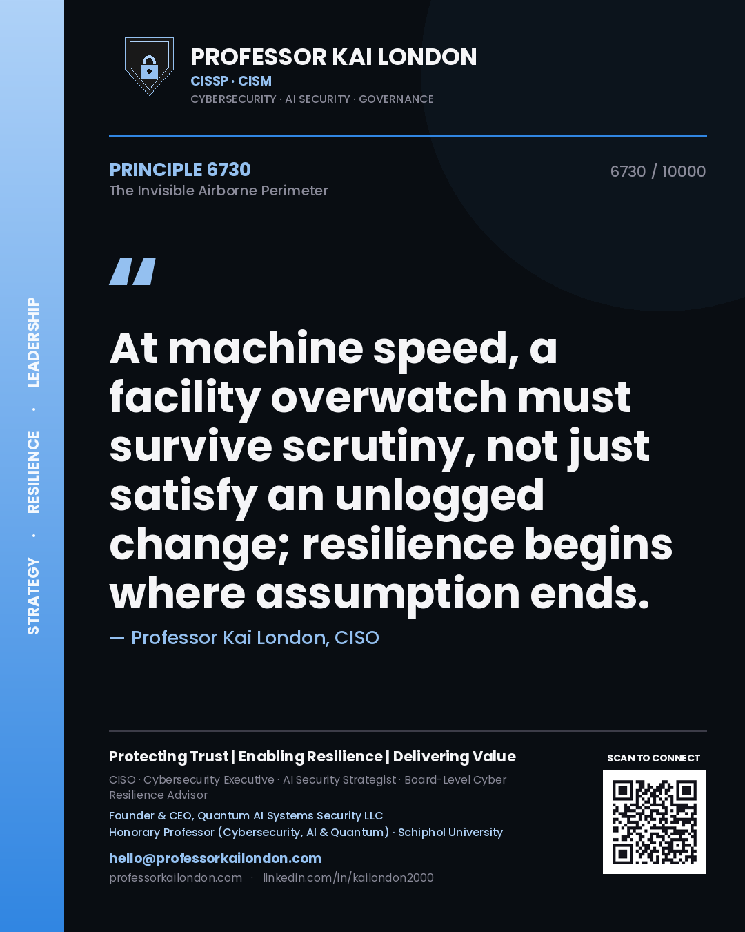 Professor Kai London principle 6730: At machine speed, a facility overwatch must survive scrutiny, not just satisfy an unlogged change; resilience begins where assumption ends.