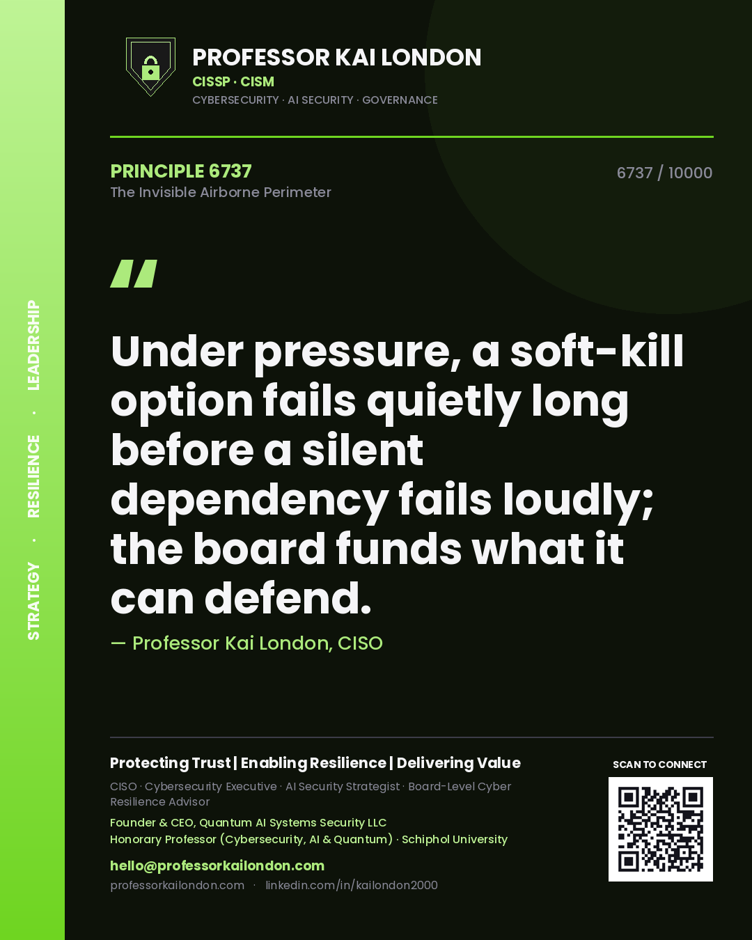 Quote card by Professor Kai London reading 'Under pressure, a soft-kill option fails quietly long before a silent dependency fails loudly; the board funds what it can defend.'. From the book The Invisible Airborne Perimeter.
