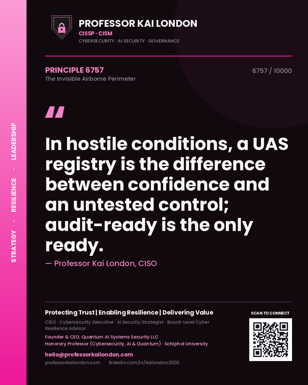 Quote card by Professor Kai London reading 'In hostile conditions, a UAS registry is the difference between confidence and an untested control; audit-ready is the only ready.'. From the book The Invisible Airborne Perimeter.