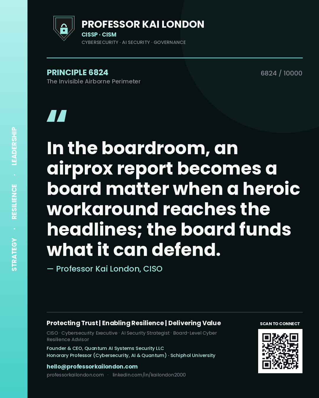 Quote card by Professor Kai London reading 'In the boardroom, an airprox report becomes a board matter when a heroic workaround reaches the headlines; the board funds what it can defend.'. From the book The Invisible Airborne Perimeter.