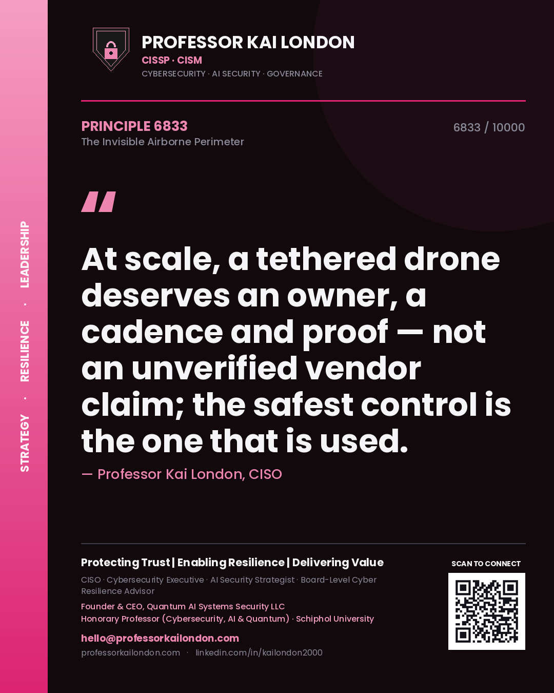 Quote card by Professor Kai London reading 'At scale, a tethered drone deserves an owner, a cadence and proof — not an unverified vendor claim; the safest control is the one that is used.'. From the book The Invisible Airborne Perimeter.