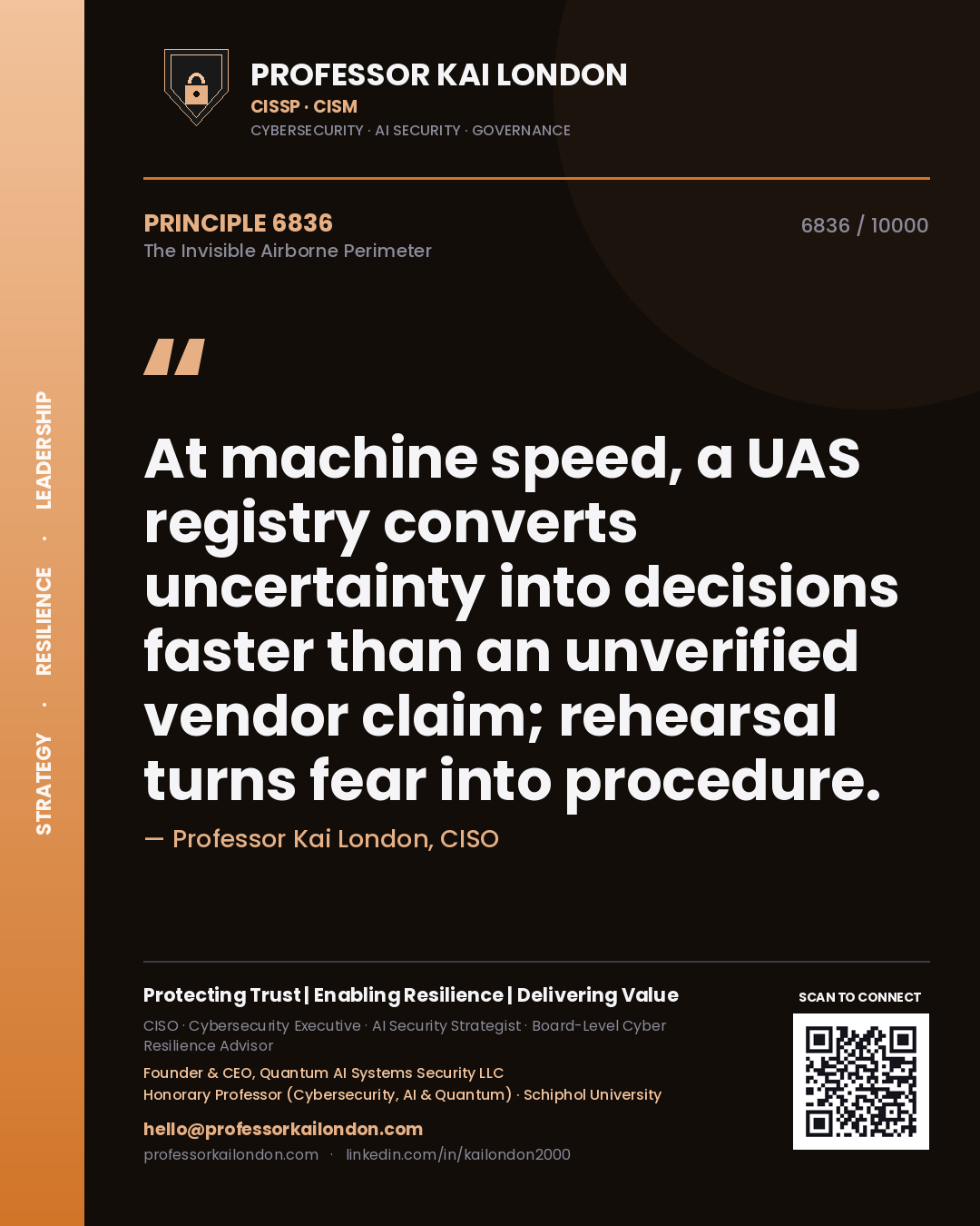 Quote card by Professor Kai London reading 'At machine speed, a UAS registry converts uncertainty into decisions faster than an unverified vendor claim; rehearsal turns fear into procedure.'. From the book The Invisible Airborne Perimeter.