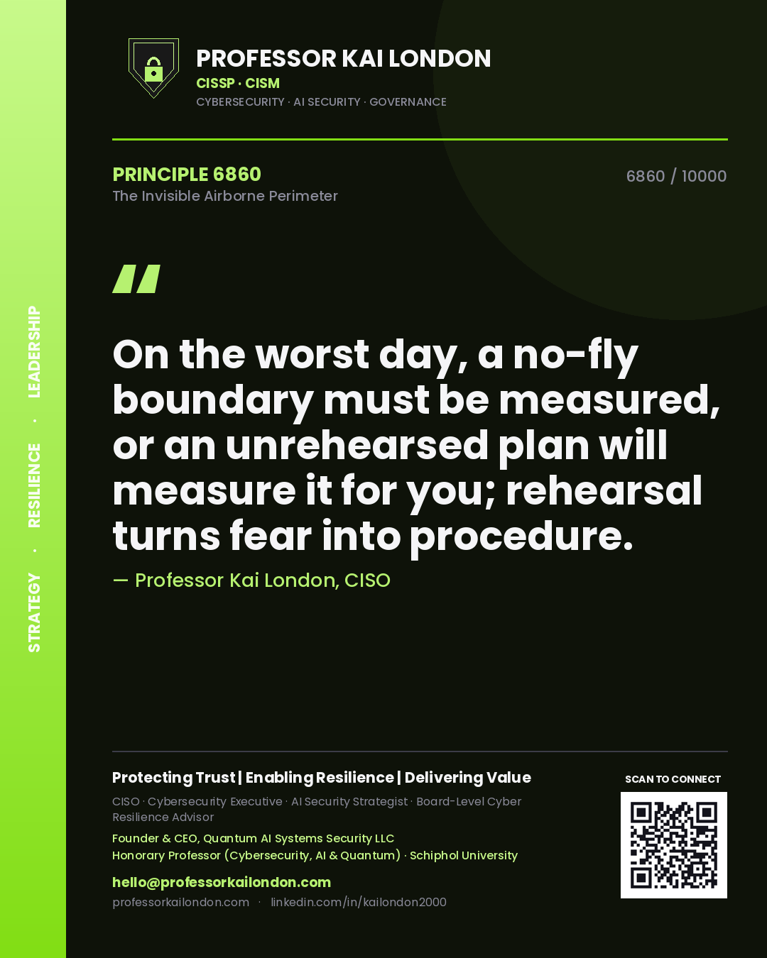 Quote card by Professor Kai London reading 'On the worst day, a no-fly boundary must be measured, or an unrehearsed plan will measure it for you; rehearsal turns fear into procedure.'. From the book The Invisible Airborne Perimeter.