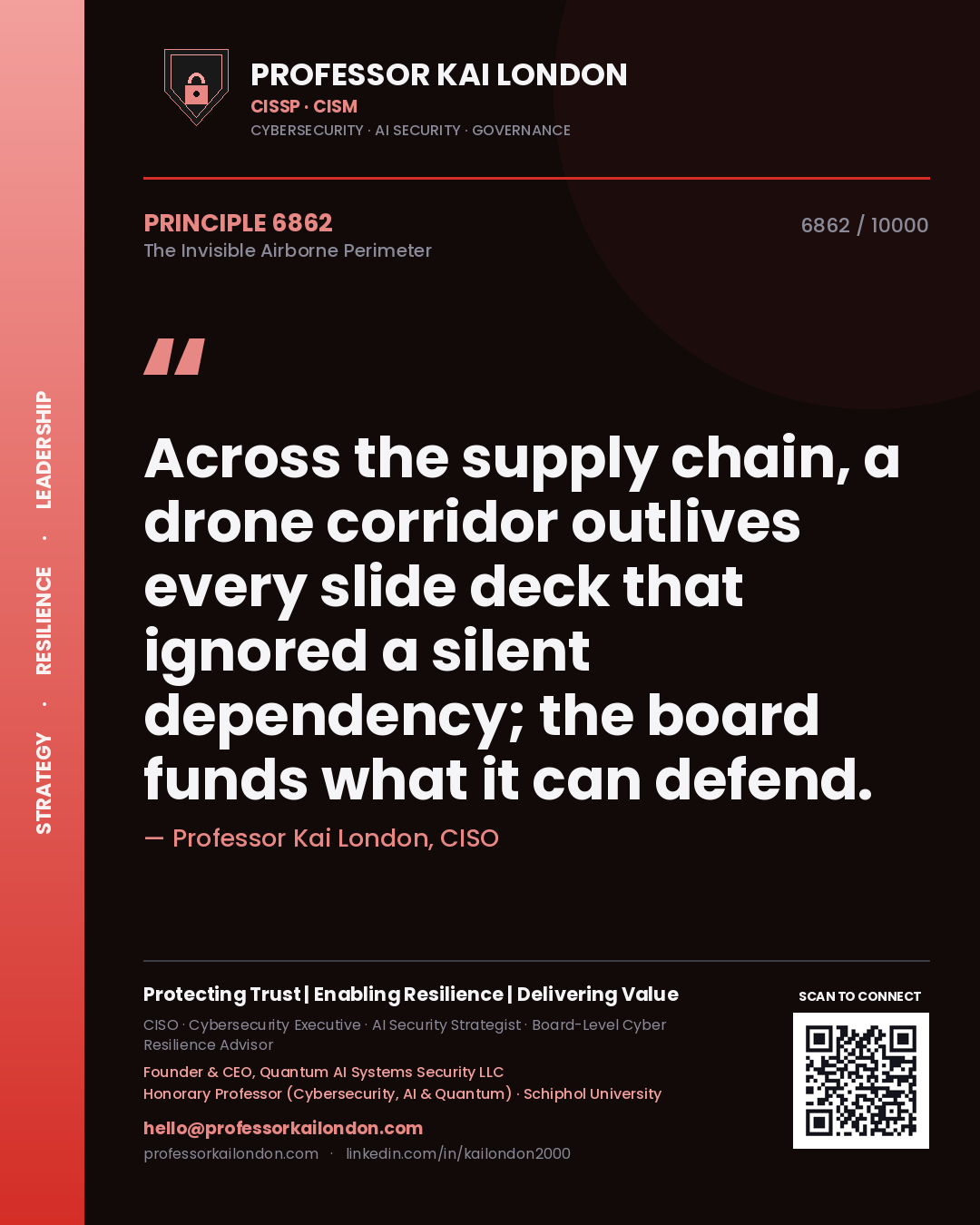 Quote card by Professor Kai London reading 'Across the supply chain, a drone corridor outlives every slide deck that ignored a silent dependency; the board funds what it can defend.'. From the book The Invisible Airborne Perimeter.