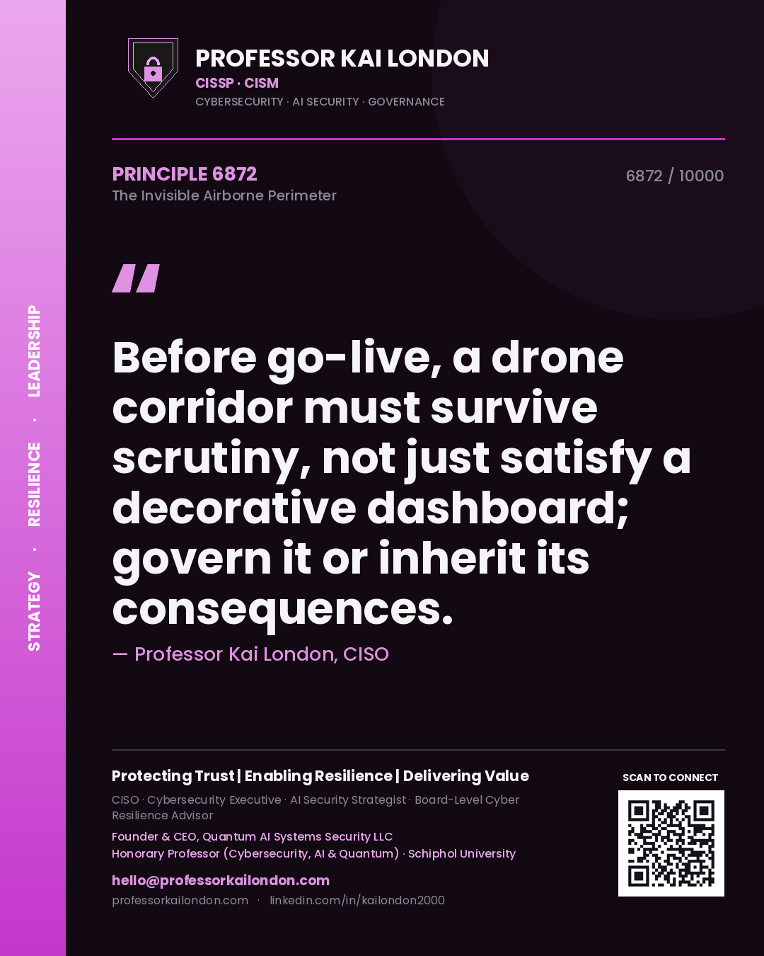 Professor Kai London principle 6872: Before go-live, a drone corridor must survive scrutiny, not just satisfy a decorative dashboard; govern it or inherit its consequences.