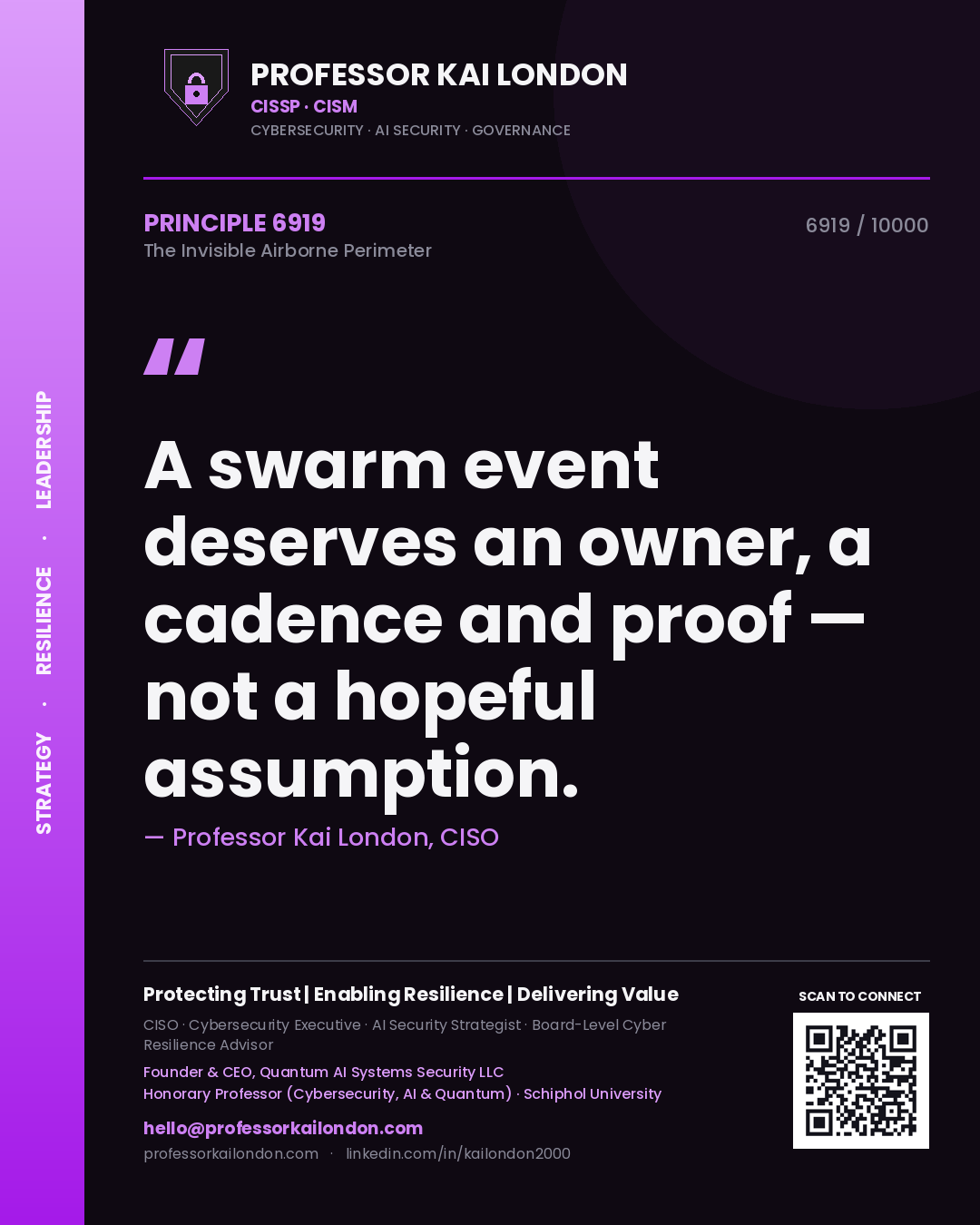 Professor Kai London principle 6919: A swarm event deserves an owner, a cadence and proof — not a hopeful assumption.