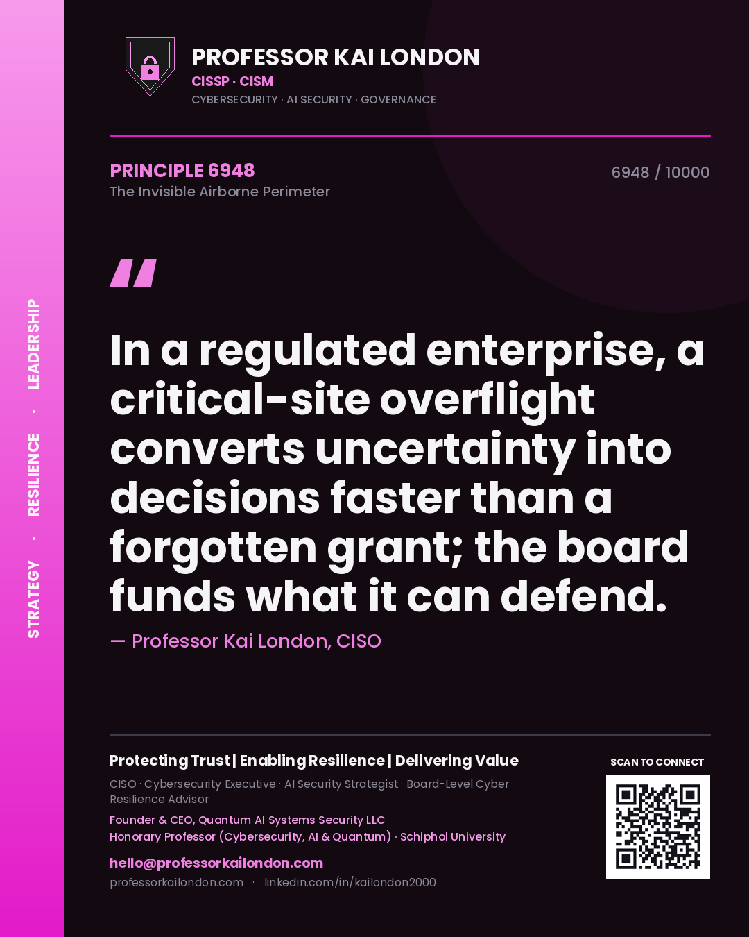 Professor Kai London principle 6948: In a regulated enterprise, a critical-site overflight converts uncertainty into decisions faster than a forgotten grant; the board funds what it can defend.