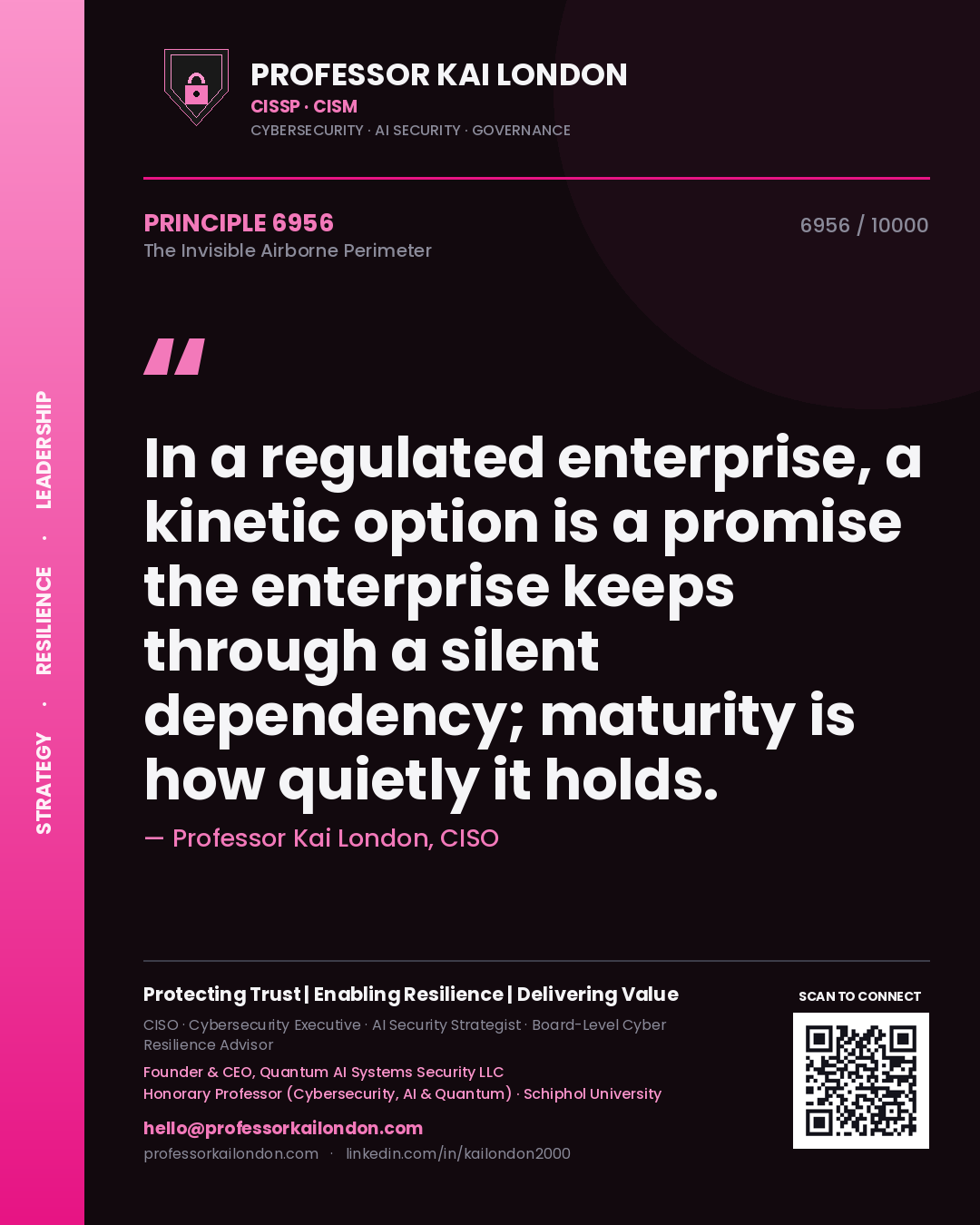 Professor Kai London principle 6956: In a regulated enterprise, a kinetic option is a promise the enterprise keeps through a silent dependency; maturity is how quietly it holds.