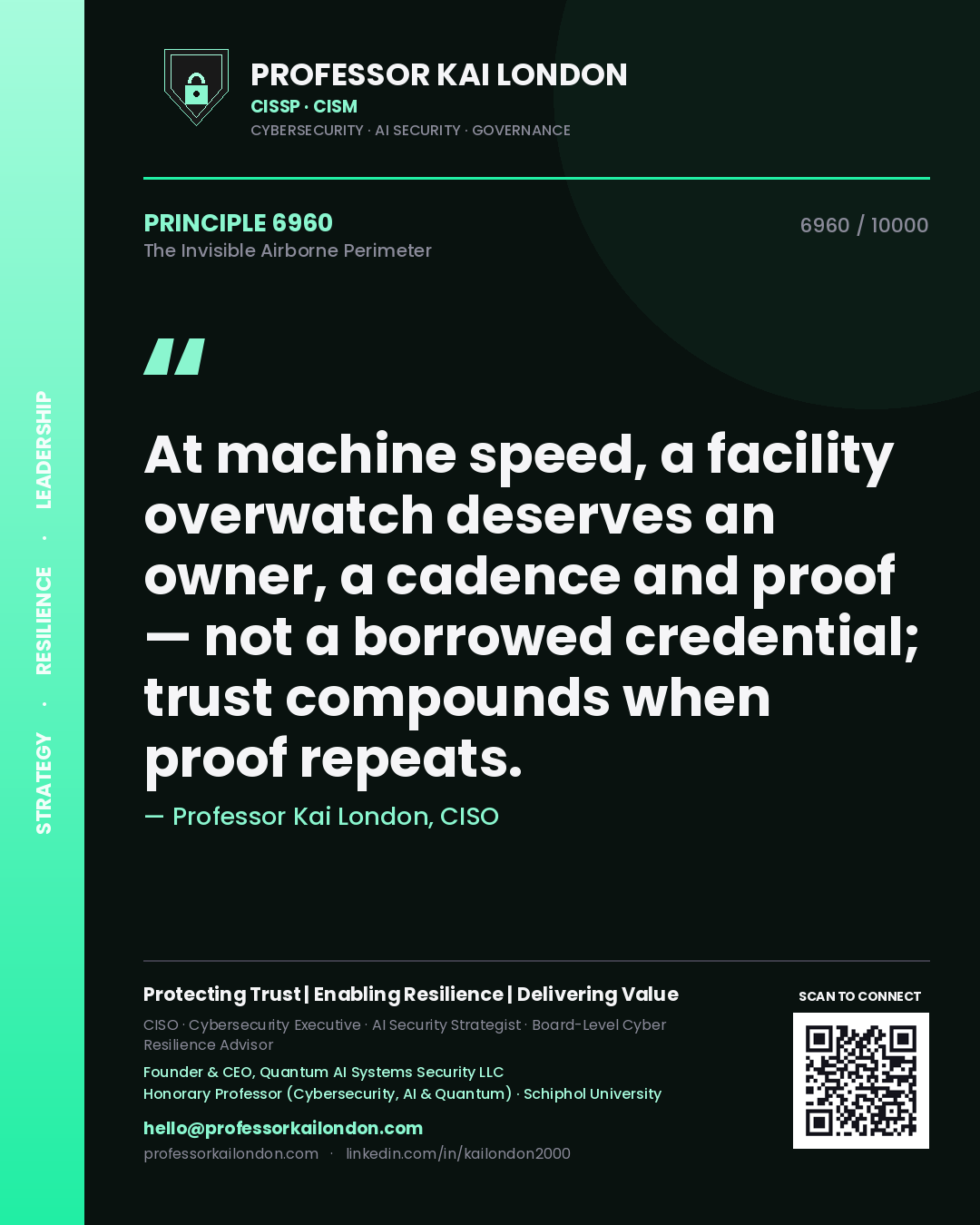 Professor Kai London principle 6960: At machine speed, a facility overwatch deserves an owner, a cadence and proof — not a borrowed credential; trust compounds when proof repeats.