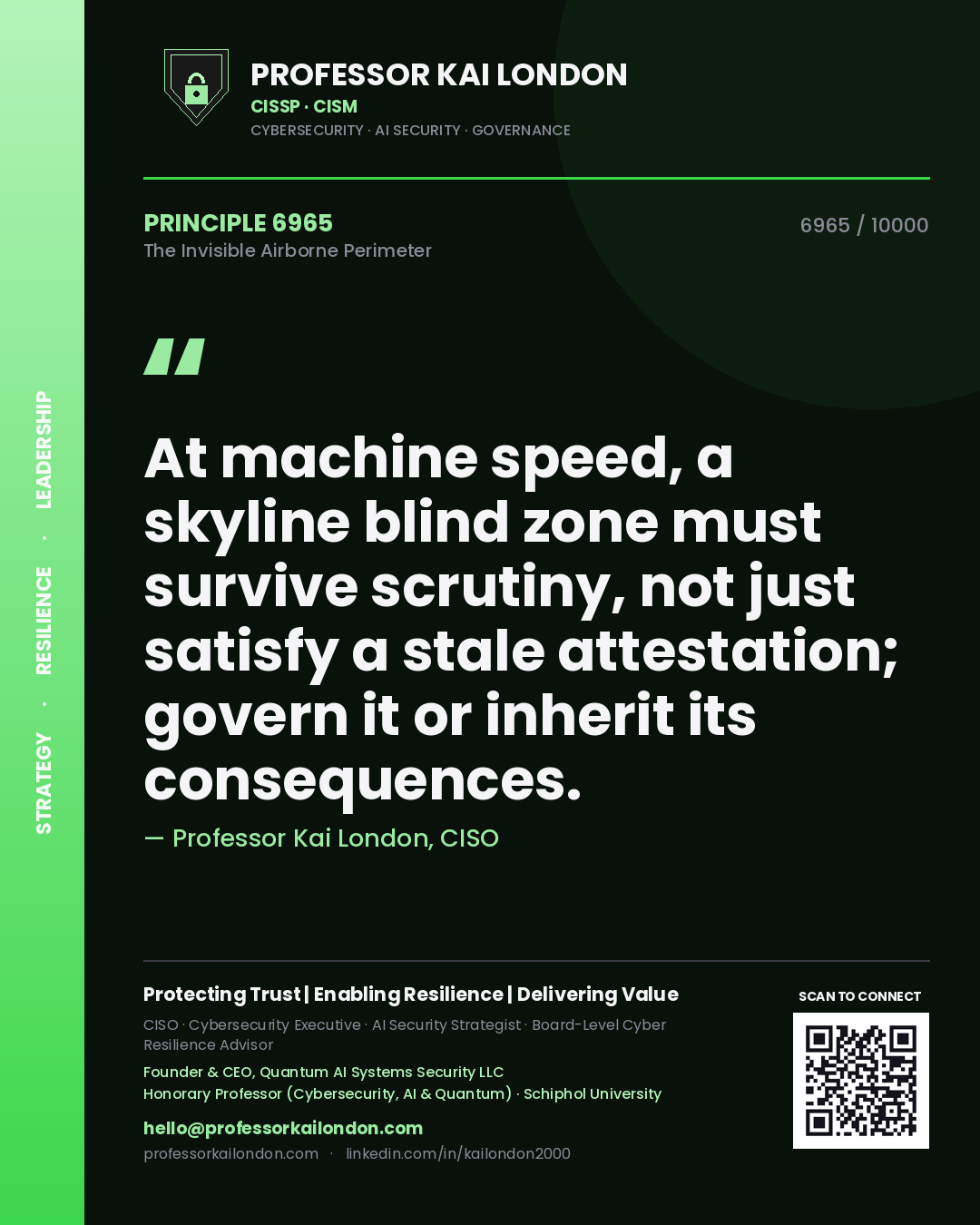Quote card by Professor Kai London reading 'At machine speed, a skyline blind zone must survive scrutiny, not just satisfy a stale attestation; govern it or inherit its consequences.'. From the book The Invisible Airborne Perimeter.