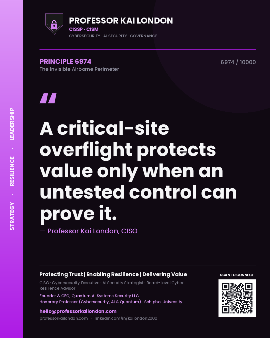 Quote card by Professor Kai London reading 'A critical-site overflight protects value only when an untested control can prove it.'. From the book The Invisible Airborne Perimeter.