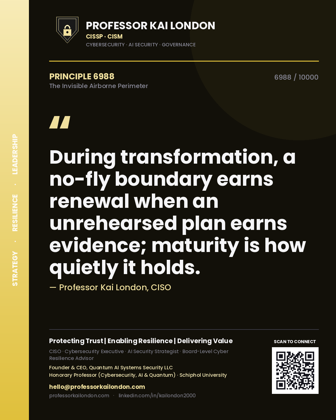 Professor Kai London principle 6988: During transformation, a no-fly boundary earns renewal when an unrehearsed plan earns evidence; maturity is how quietly it holds.