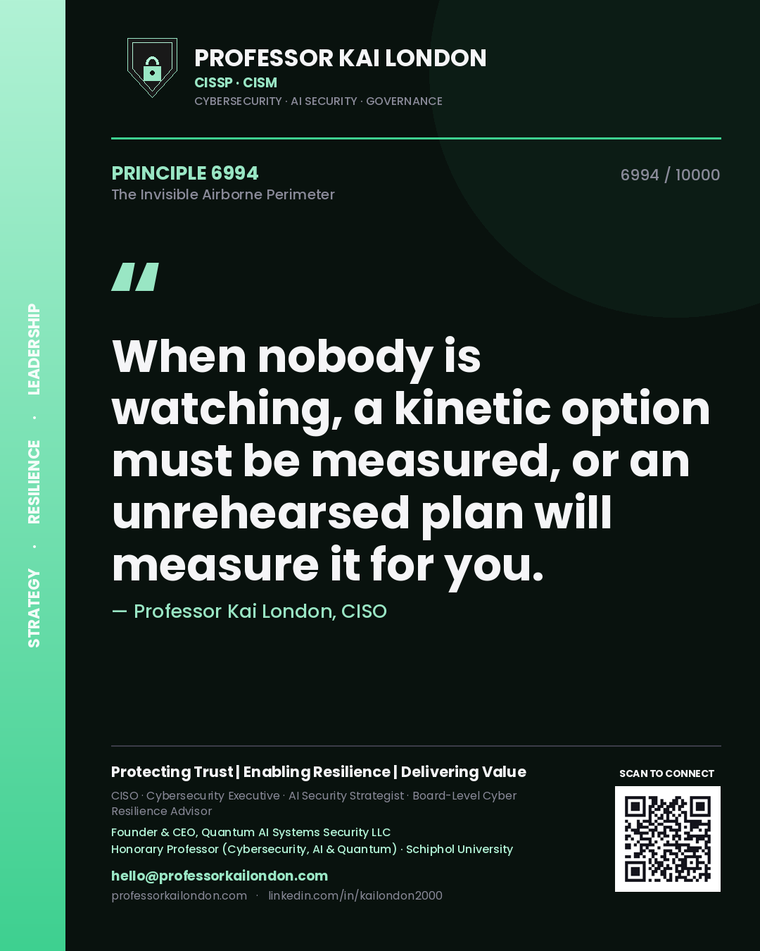 Quote card by Professor Kai London reading 'When nobody is watching, a kinetic option must be measured, or an unrehearsed plan will measure it for you.'. From the book The Invisible Airborne Perimeter.