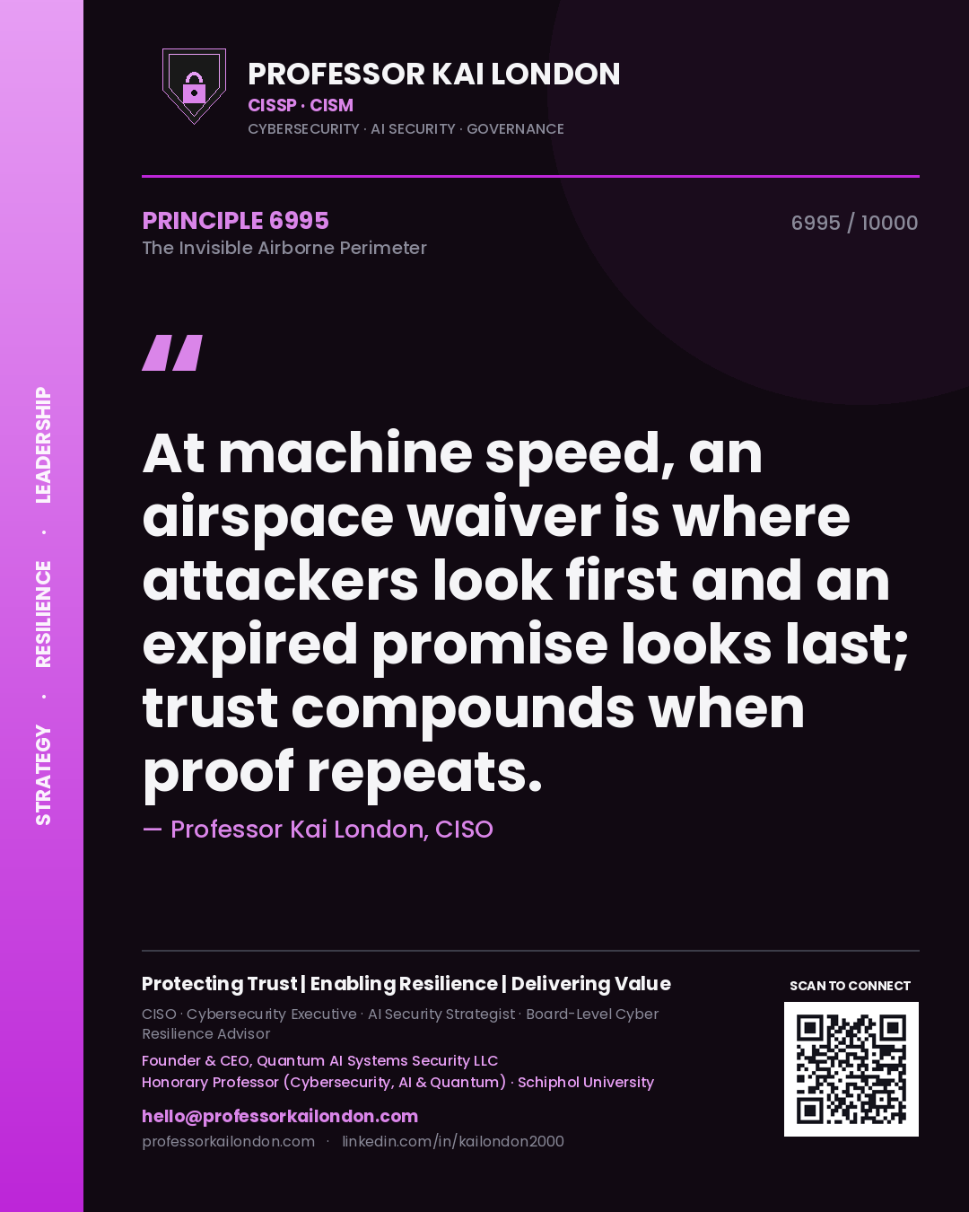 Professor Kai London principle 6995: At machine speed, an airspace waiver is where attackers look first and an expired promise looks last; trust compounds when proof repeats.