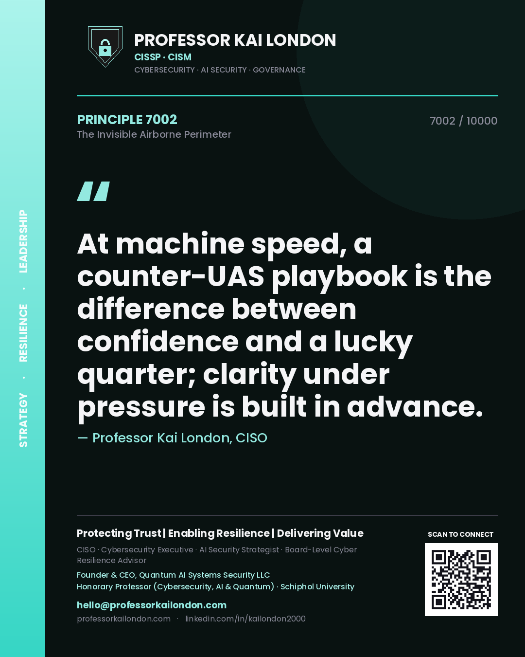 Professor Kai London principle 7002: At machine speed, a counter-UAS playbook is the difference between confidence and a lucky quarter; clarity under pressure is built in advance.
