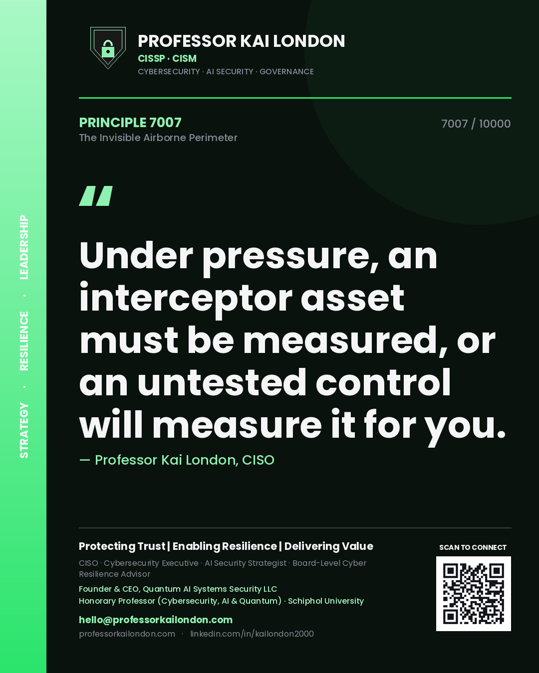 Professor Kai London principle 7007: Under pressure, an interceptor asset must be measured, or an untested control will measure it for you.