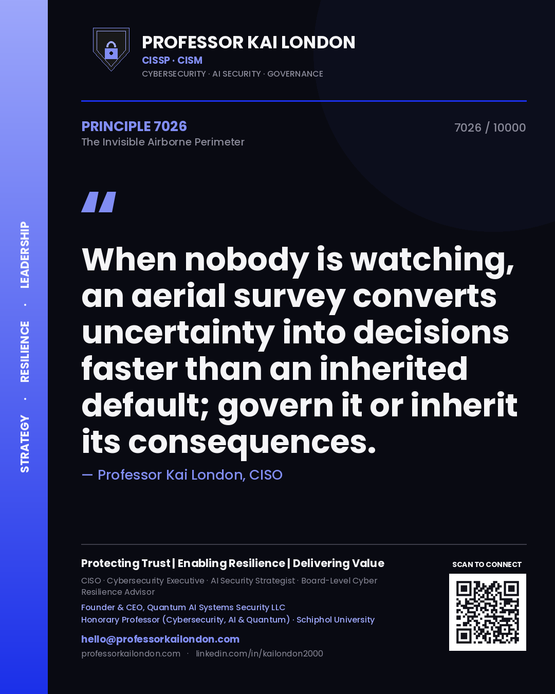 Quote card by Professor Kai London reading 'When nobody is watching, an aerial survey converts uncertainty into decisions faster than an inherited default; govern it or inherit its consequences.'. From the book The Invisible Airborne Perimeter.
