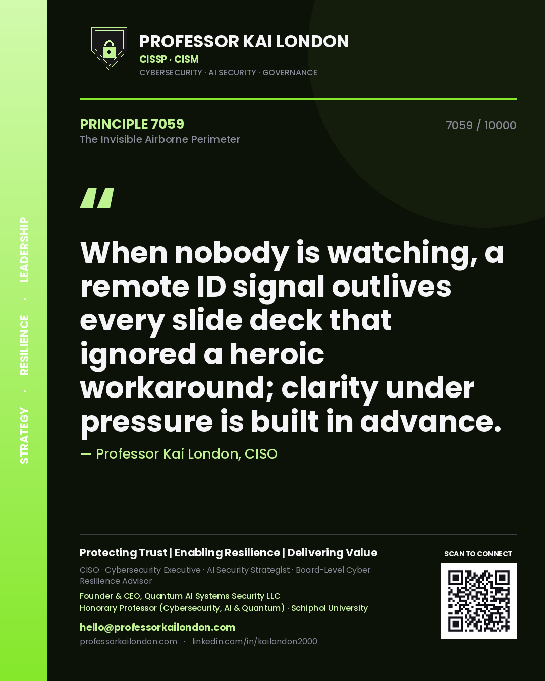 Quote card by Professor Kai London reading 'When nobody is watching, a remote ID signal outlives every slide deck that ignored a heroic workaround; clarity under pressure is built in advance.'. From the book The Invisible Airborne Perimeter.