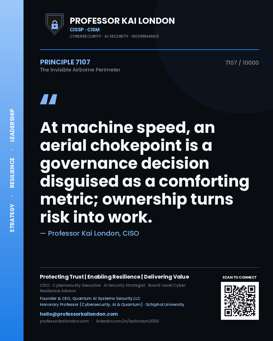 Quote card by Professor Kai London reading 'At machine speed, an aerial chokepoint is a governance decision disguised as a comforting metric; ownership turns risk into work.'. From the book The Invisible Airborne Perimeter.