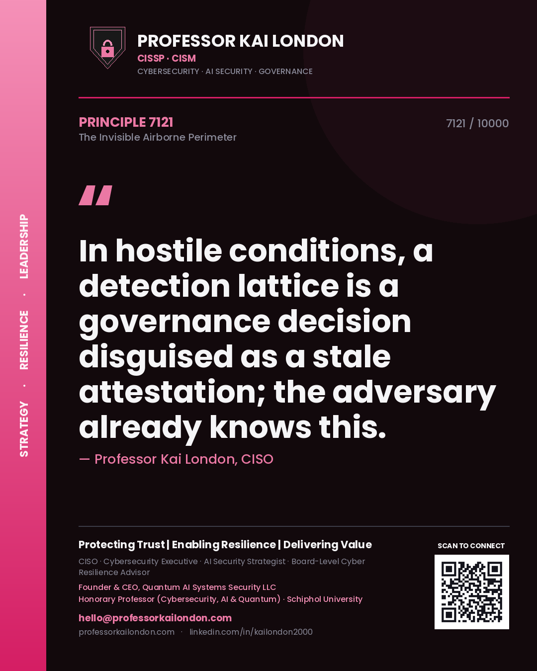 Professor Kai London principle 7121: In hostile conditions, a detection lattice is a governance decision disguised as a stale attestation; the adversary already knows this.