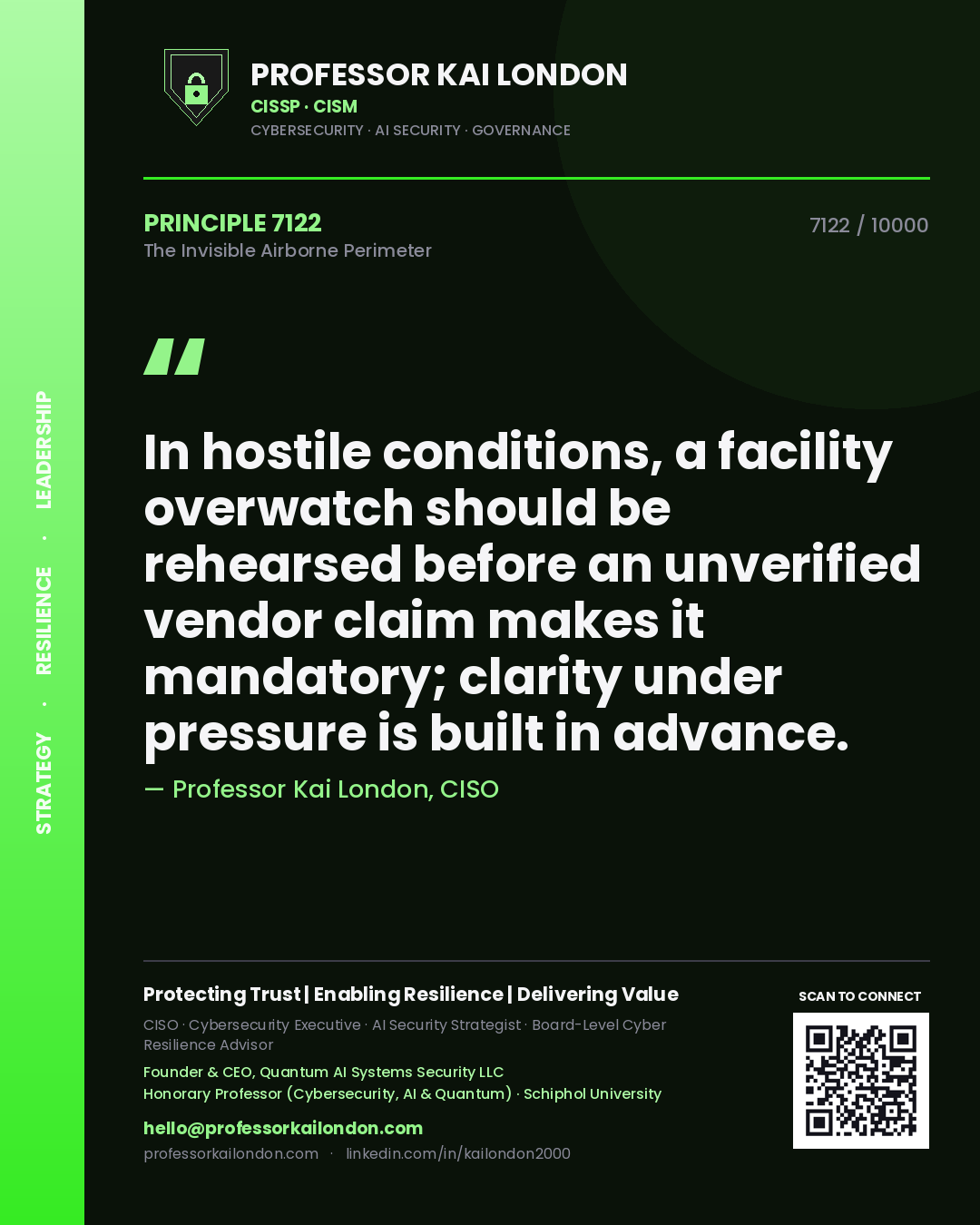 Quote card by Professor Kai London reading 'In hostile conditions, a facility overwatch should be rehearsed before an unverified vendor claim makes it mandatory; clarity under pressure is built in advance.'. From the book The Invisible Airborne Perimeter.