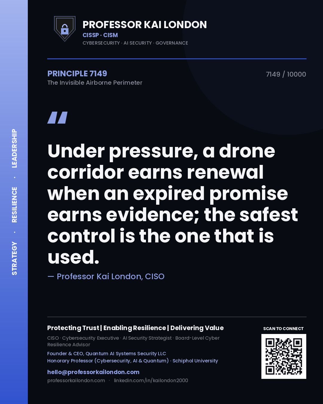 Quote card by Professor Kai London reading 'Under pressure, a drone corridor earns renewal when an expired promise earns evidence; the safest control is the one that is used.'. From the book The Invisible Airborne Perimeter.