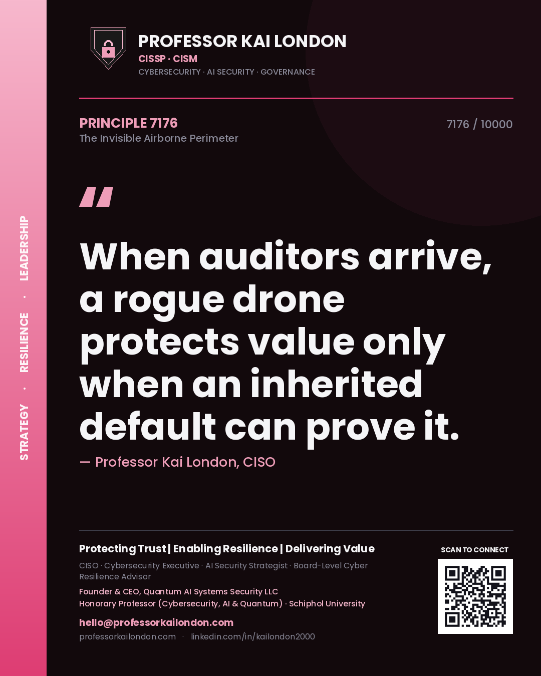 Quote card by Professor Kai London reading 'When auditors arrive, a rogue drone protects value only when an inherited default can prove it.'. From the book The Invisible Airborne Perimeter.