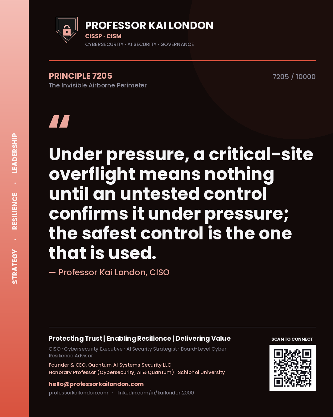 Professor Kai London principle 7205: Under pressure, a critical-site overflight means nothing until an untested control confirms it under pressure; the safest control is the one that is used.