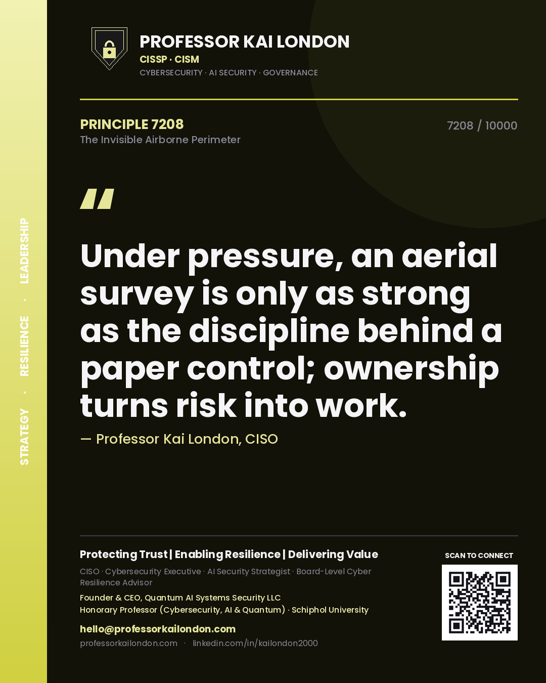 Professor Kai London principle 7208: Under pressure, an aerial survey is only as strong as the discipline behind a paper control; ownership turns risk into work.