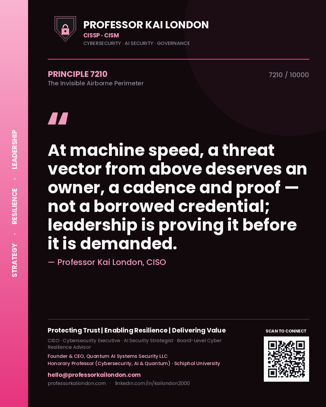 Quote card by Professor Kai London reading 'At machine speed, a threat vector from above deserves an owner, a cadence and proof — not a borrowed credential; leadership is proving it before it is demanded.'. From the book The Invisible Airborne Perimeter.