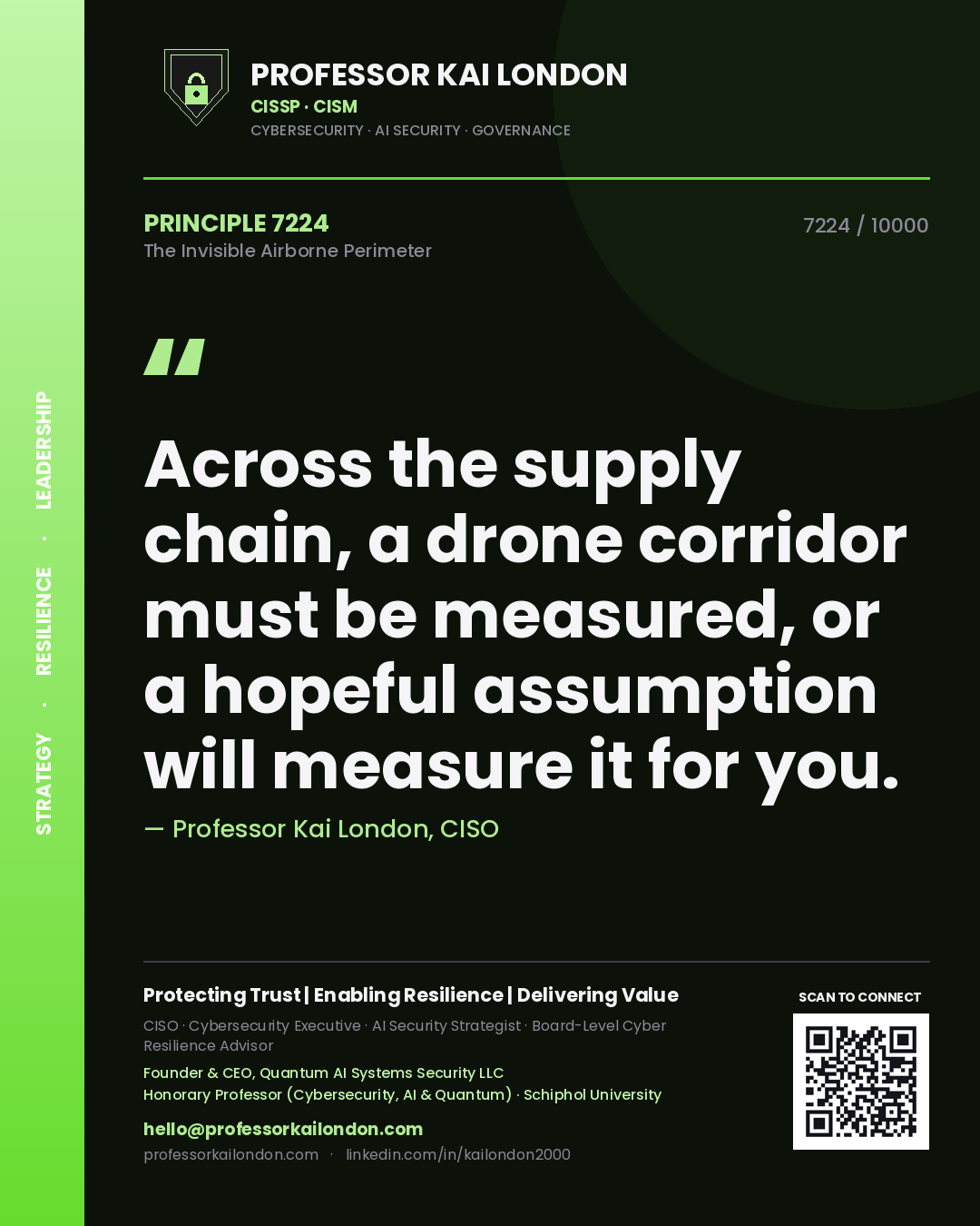 Professor Kai London principle 7224: Across the supply chain, a drone corridor must be measured, or a hopeful assumption will measure it for you.