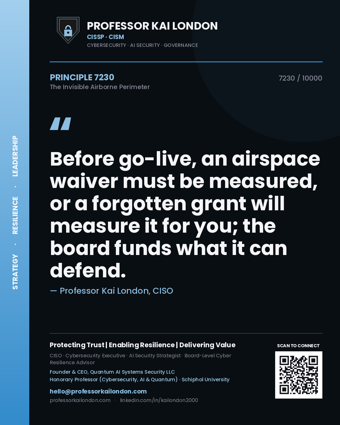 Professor Kai London principle 7230: Before go-live, an airspace waiver must be measured, or a forgotten grant will measure it for you; the board funds what it can defend.