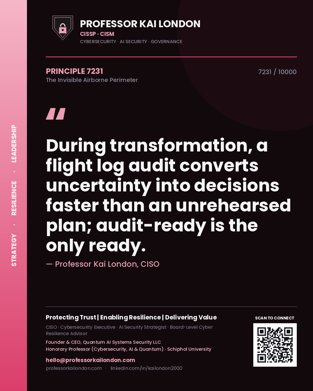 Professor Kai London principle 7231: During transformation, a flight log audit converts uncertainty into decisions faster than an unrehearsed plan; audit-ready is the only ready.