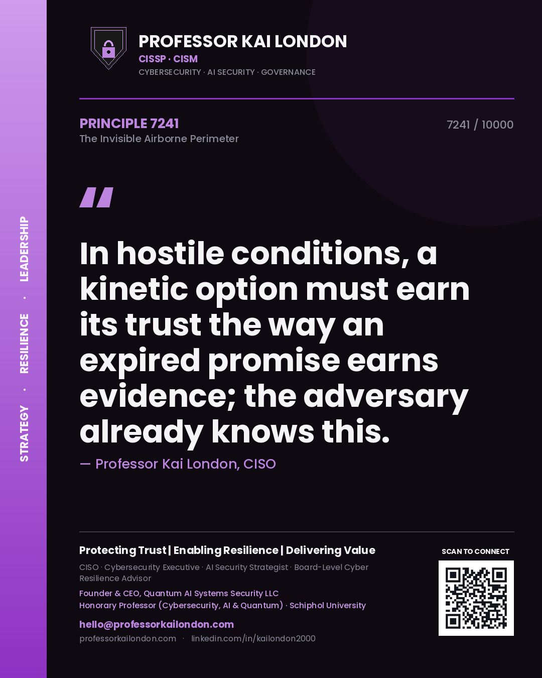 Quote card by Professor Kai London reading 'In hostile conditions, a kinetic option must earn its trust the way an expired promise earns evidence; the adversary already knows this.'. From the book The Invisible Airborne Perimeter.