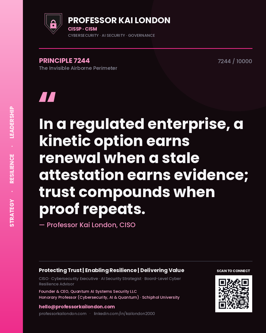 Quote card by Professor Kai London reading 'In a regulated enterprise, a kinetic option earns renewal when a stale attestation earns evidence; trust compounds when proof repeats.'. From the book The Invisible Airborne Perimeter.