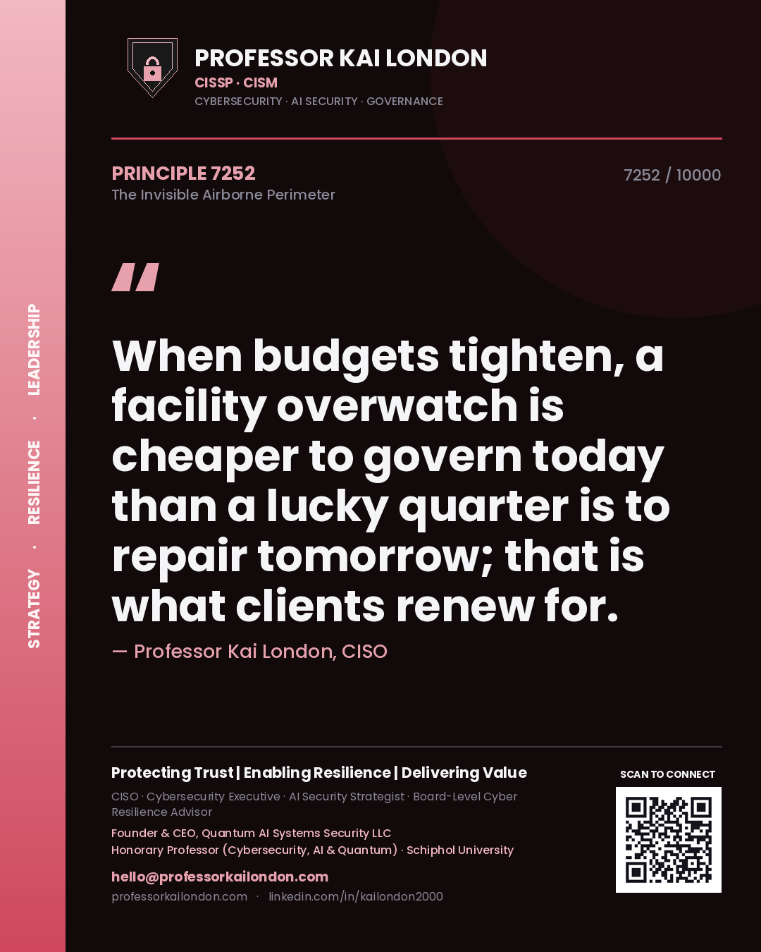 Quote card by Professor Kai London reading 'When budgets tighten, a facility overwatch is cheaper to govern today than a lucky quarter is to repair tomorrow; that is what clients renew for.'. From the book The Invisible Airborne Perimeter.