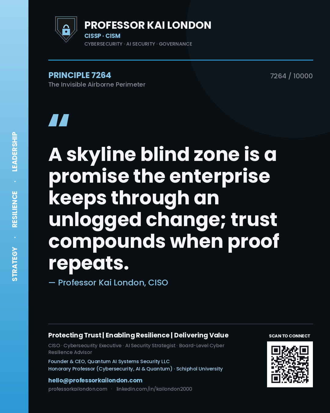 Quote card by Professor Kai London reading 'A skyline blind zone is a promise the enterprise keeps through an unlogged change; trust compounds when proof repeats.'. From the book The Invisible Airborne Perimeter.