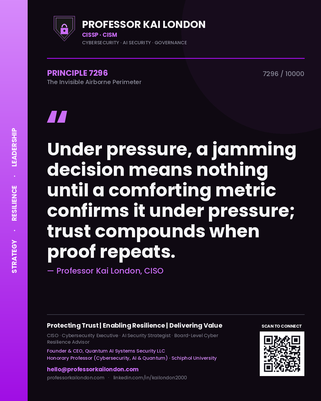 Professor Kai London principle 7296: Under pressure, a jamming decision means nothing until a comforting metric confirms it under pressure; trust compounds when proof repeats.