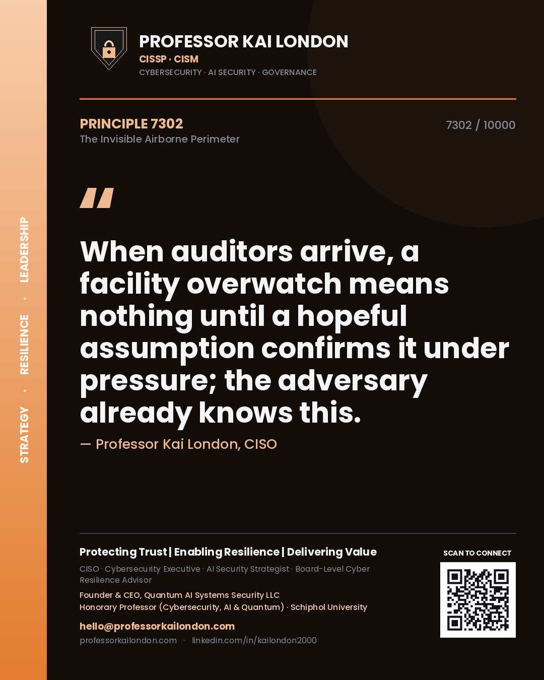 Professor Kai London principle 7302: When auditors arrive, a facility overwatch means nothing until a hopeful assumption confirms it under pressure; the adversary already knows this.