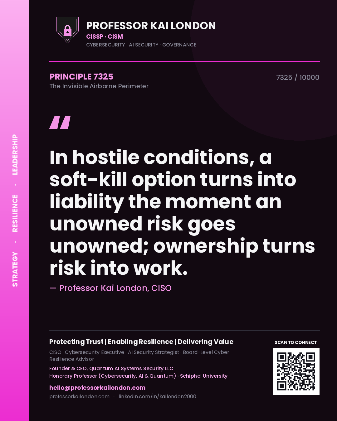 Quote card by Professor Kai London reading 'In hostile conditions, a soft-kill option turns into liability the moment an unowned risk goes unowned; ownership turns risk into work.'. From the book The Invisible Airborne Perimeter.