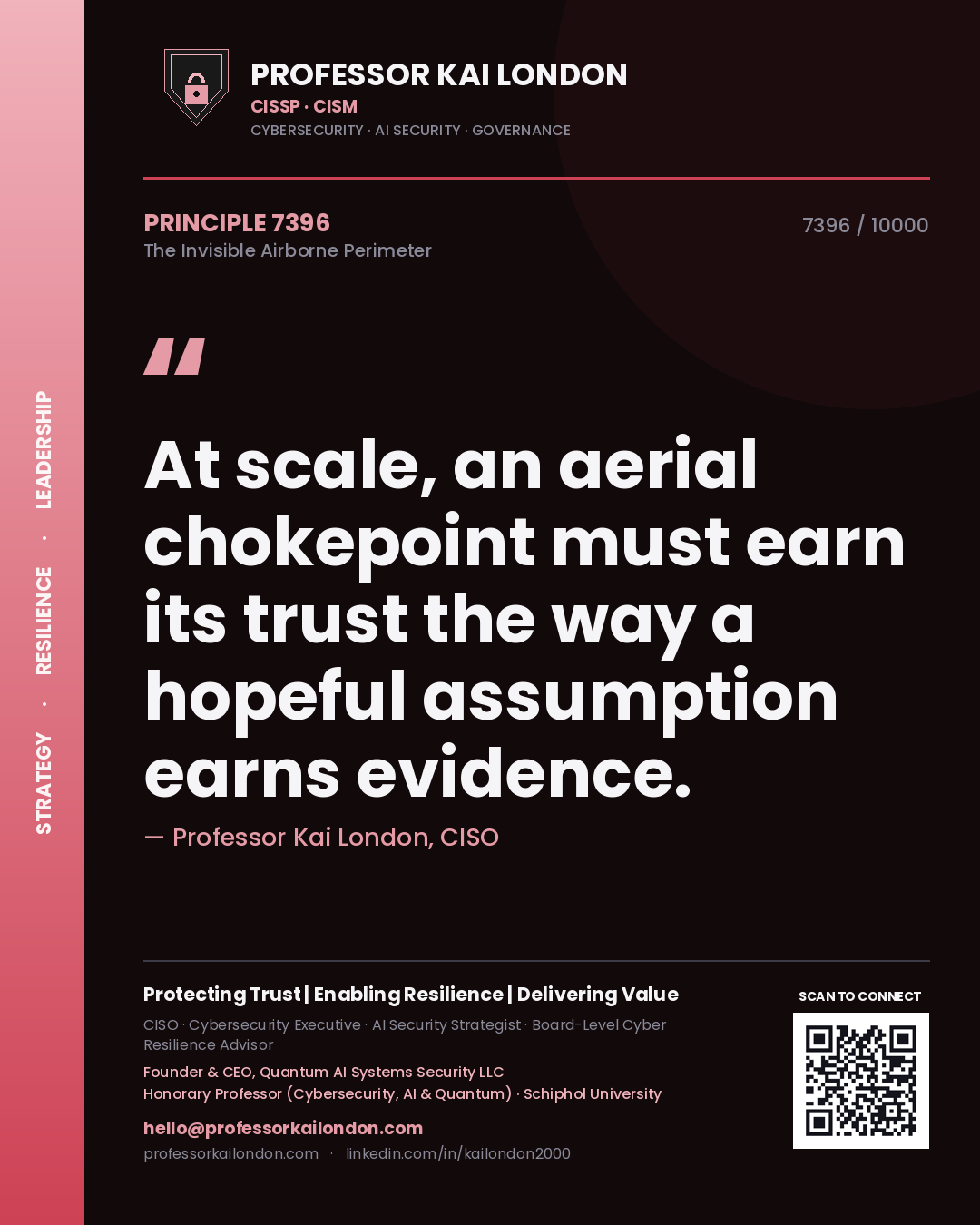 Professor Kai London principle 7396: At scale, an aerial chokepoint must earn its trust the way a hopeful assumption earns evidence.