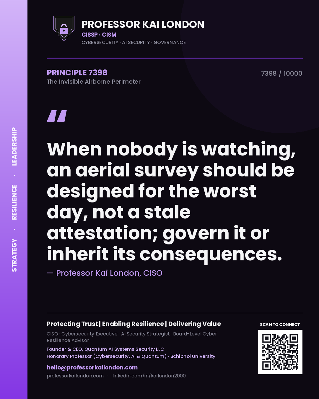 Professor Kai London principle 7398: When nobody is watching, an aerial survey should be designed for the worst day, not a stale attestation; govern it or inherit its consequences.