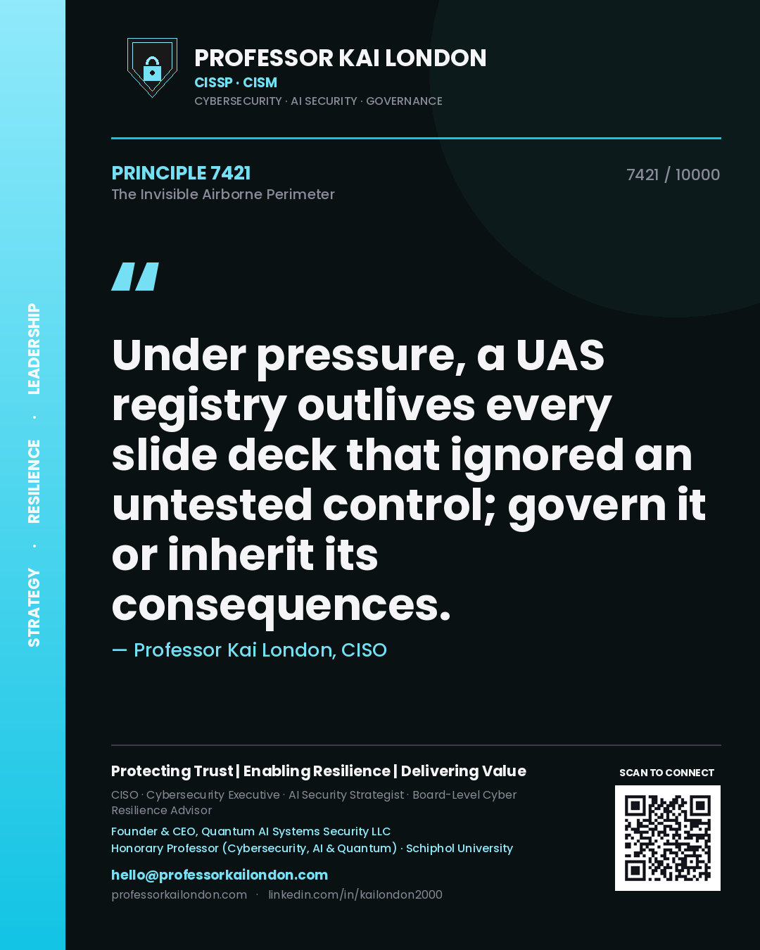 Quote card by Professor Kai London reading 'Under pressure, a UAS registry outlives every slide deck that ignored an untested control; govern it or inherit its consequences.'. From the book The Invisible Airborne Perimeter.