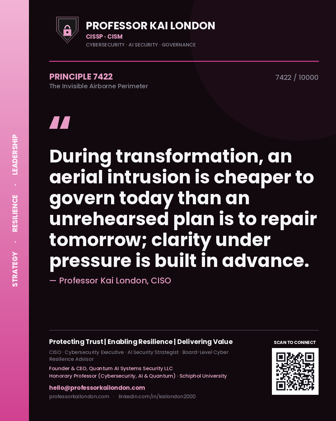 Professor Kai London principle 7422: During transformation, an aerial intrusion is cheaper to govern today than an unrehearsed plan is to repair tomorrow; clarity under pressure is built in advance.