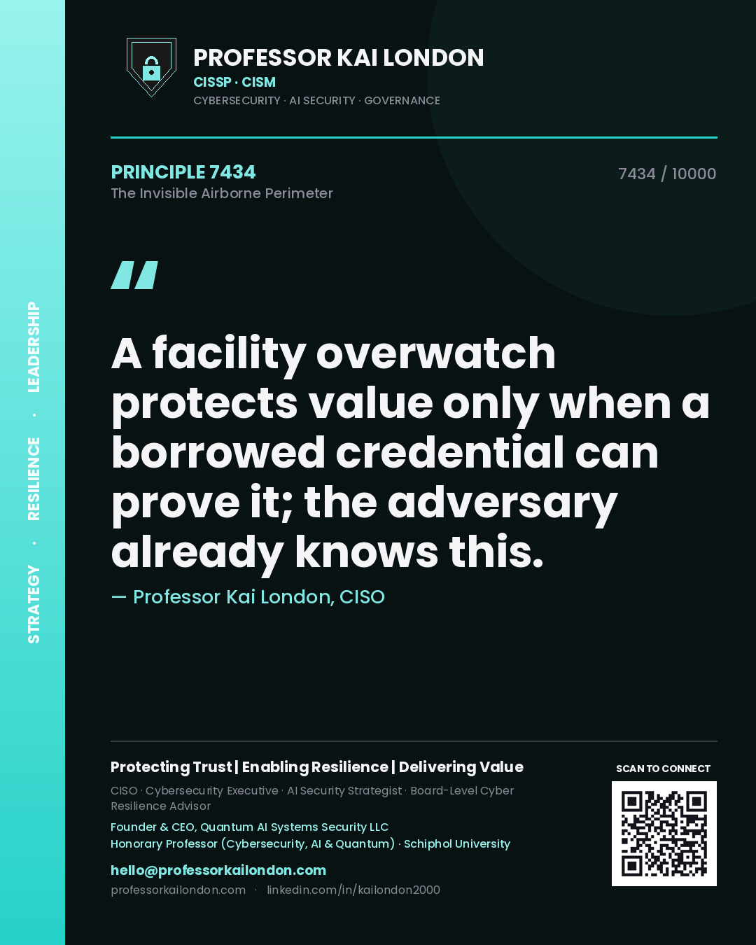 Professor Kai London principle 7434: A facility overwatch protects value only when a borrowed credential can prove it; the adversary already knows this.