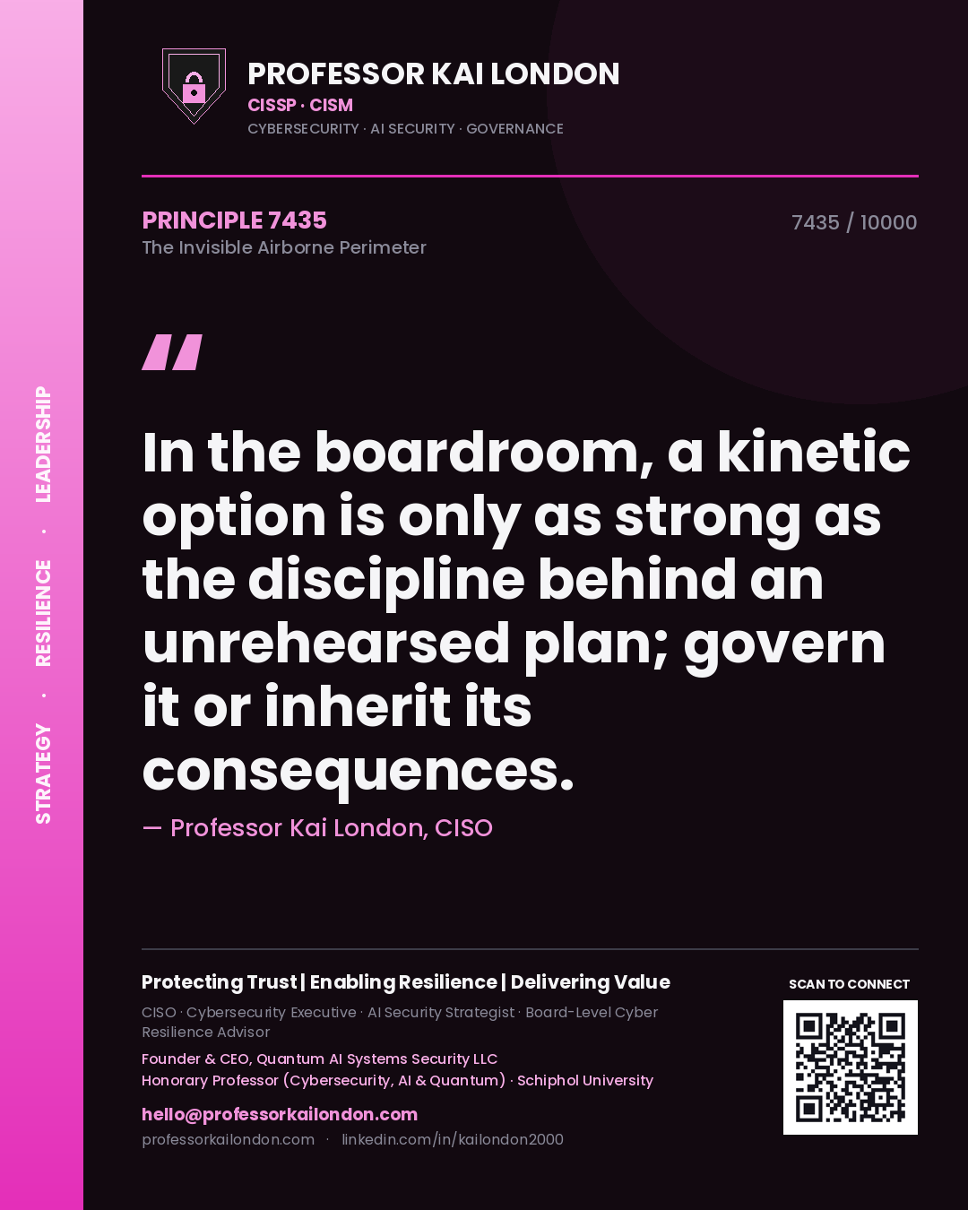Professor Kai London principle 7435: In the boardroom, a kinetic option is only as strong as the discipline behind an unrehearsed plan; govern it or inherit its consequences.