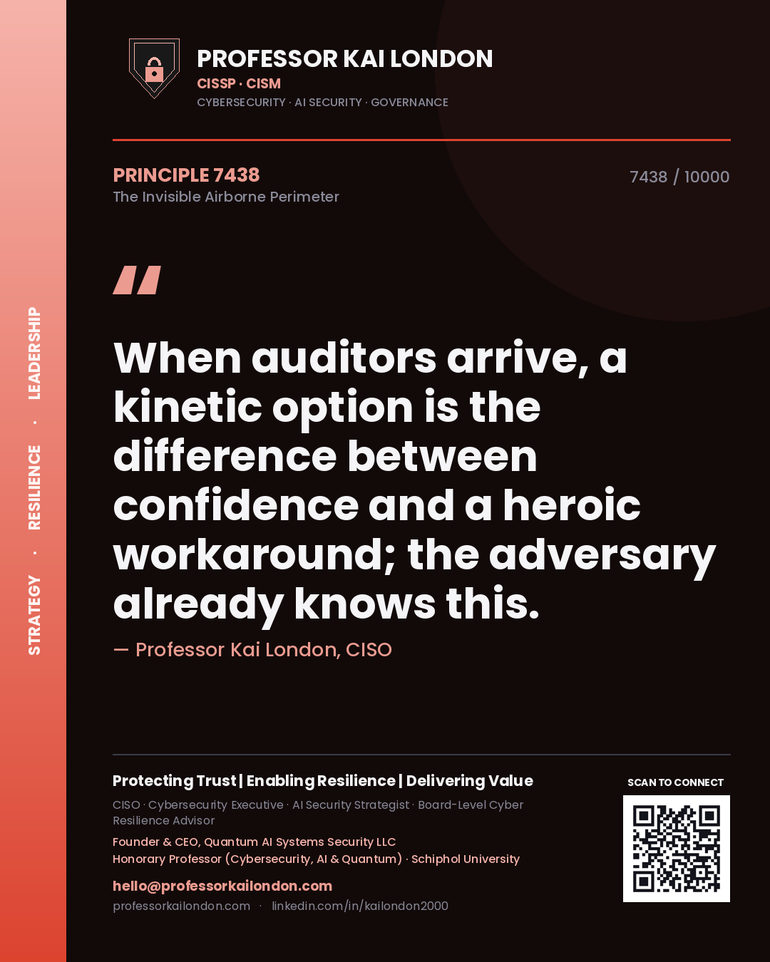 Quote card by Professor Kai London reading 'When auditors arrive, a kinetic option is the difference between confidence and a heroic workaround; the adversary already knows this.'. From the book The Invisible Airborne Perimeter.