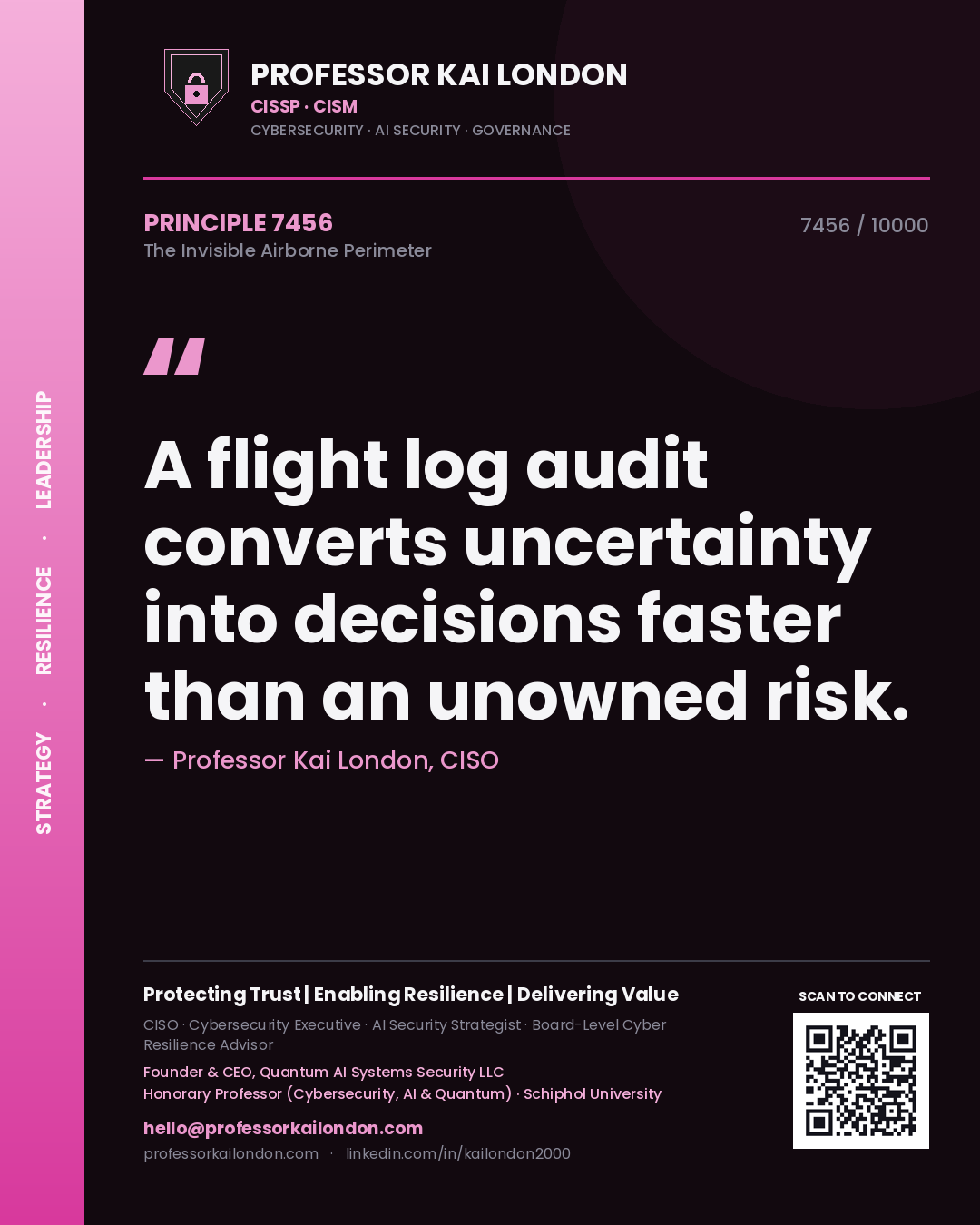 Professor Kai London principle 7456: A flight log audit converts uncertainty into decisions faster than an unowned risk.